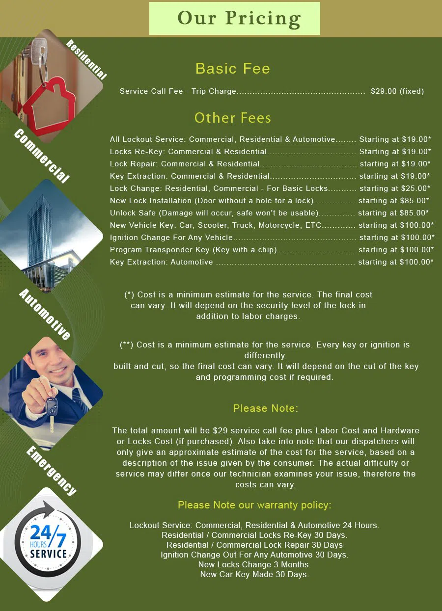 Paradise Valley Locksmith Store Paradise Valley, AZ 602-687-1392